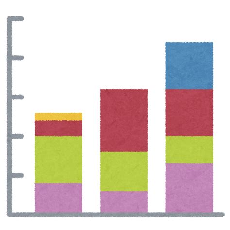いろいろな棒グラフのイラスト かわいいフリー素材集 いらすとや