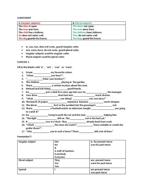 Understanding Subject Verb Agreement A Guide To Using Singular And