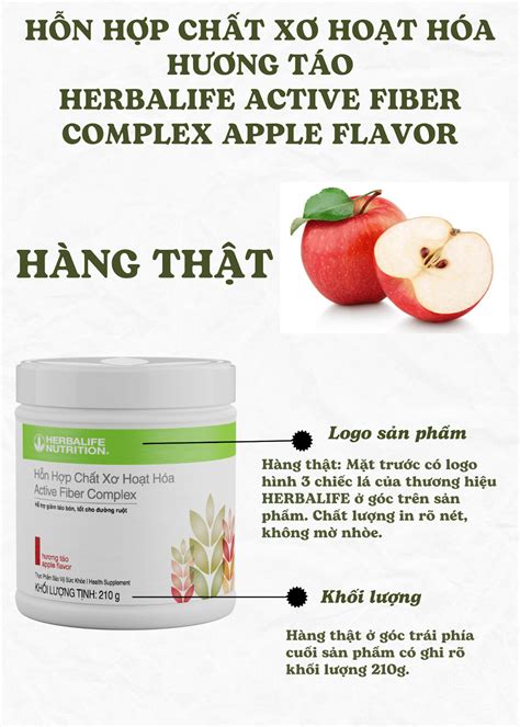 X Herbalife Active Fiber Complex H N H P Ch T X Ho T H A H Ng T O