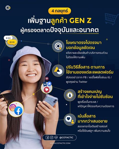 [cotactic Media] ในยุคที่ความต้องการของชาว Gen Z กลายเป็นอิทธิพลหลักใน