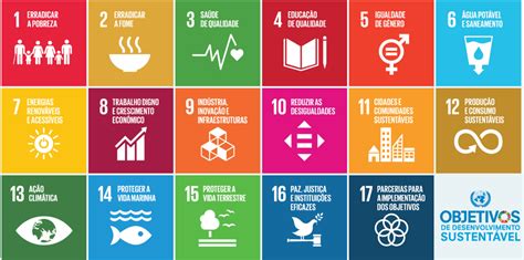 Objetivos De Desenvolvimento Sustentável Agenda 2030 Utad