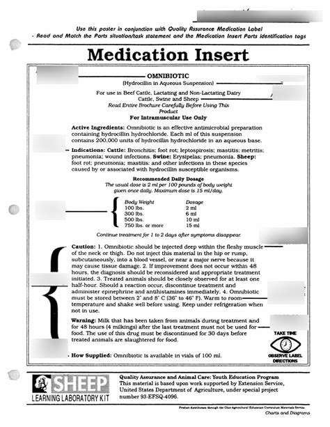 Medication Insert Diagram Quizlet