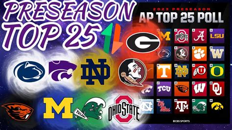 Cfb Preseason Ap Top 25 Poll Released Instant Reaction Youtube