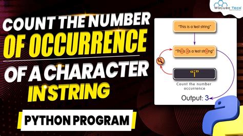 Python Program To Count The Number Of Occurrences Of A Character In A