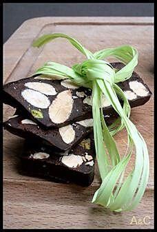 Recette De Du Nougat Au Chocolat Noir Incrust D Amandes Et De