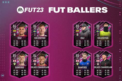 Fifa 23 Ultimate Team Así Funcionan Los Fut Ballers Las Novedosas