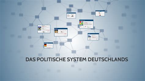 DAS POLITISCHE SYSTEM DEUTSCHLANDS By Paola Romero On Prezi