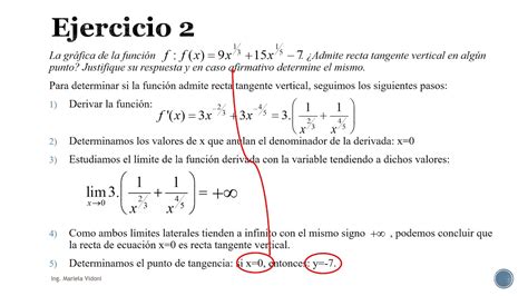 Aplicaciones De La Derivada Recta Tangente Horizontal Y Vertical