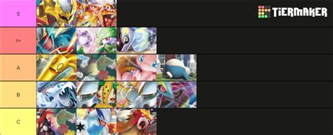 Meta Pokemon Decks Tier List (Community Rankings) - TierMaker