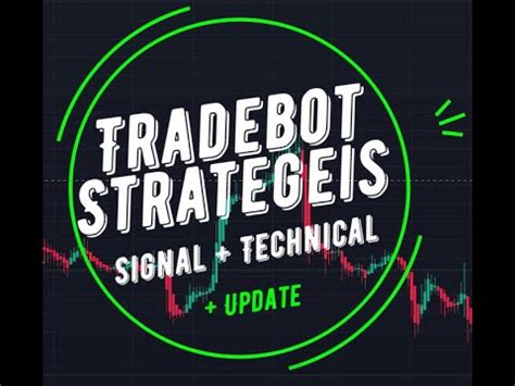 Tradebot Strategies Ndikat R G Ncellemesi Update Youtube