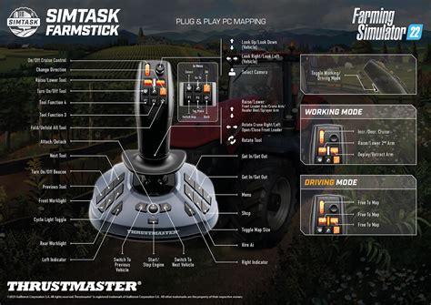 Simtask Farmstick Thrustmaster