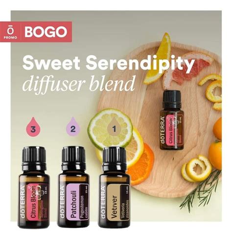 Pin On Dōterra Diffuser Blends Essential Oil Diffuser Blends Recipes