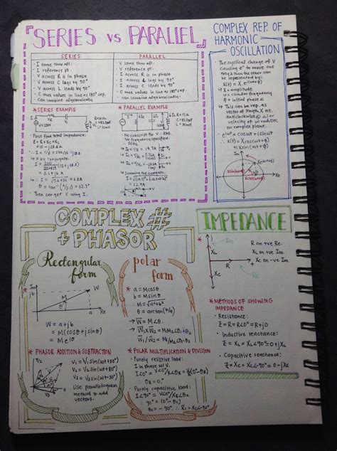 Technical manuals explain the physics behind the latest version of slides gp 1