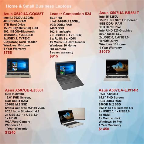 Best Laptop Brands And Specifications At Joan Wanda Blog