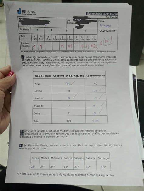 Modelo De 1er Parcial De Matematicas 2024 IEI I UNAJ Be De Facto