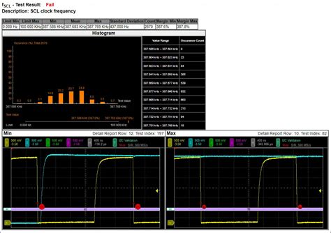 TS3124V DSO 200MHz 4채널 오실로스코프 디바이스마트