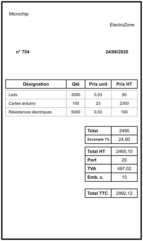 Formation Comptable Achats Facture De Bien