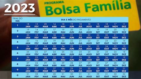 Calendário Do Novo Bolsa Família Terá Datas Diferentes Para Um Grupo A