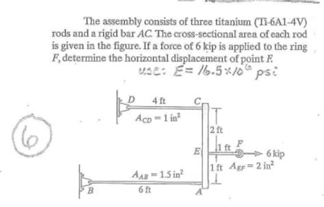 Solved The Assembly Consists Of Three Titanium Ti A V Chegg