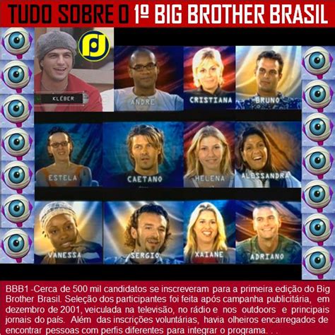 Tudo Sobre O Primeiro Big Brother Brasil