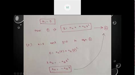 FEA Unit 1 Rayleigh Ritz Method And Steps In FEA YouTube