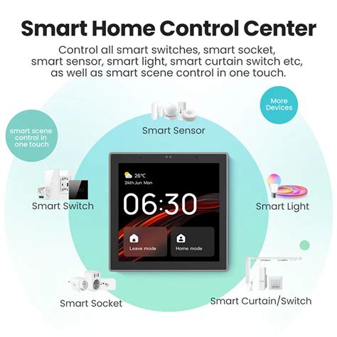 Tuya Wifi Smart Home Zigbee Control Panel Lcd Wall Control Panels For