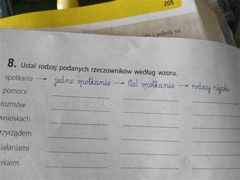 Ustal Rodzaj Podanych Rzeczownik W Wed Ug Wzoru Brainly Pl