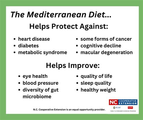 What Is The Mediterranean Diet Nc Cooperative Extension