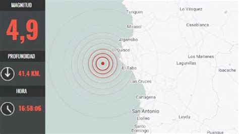 Sismo De 4 9 Se Registra En La Región De Valparaíso Epicentro Fue En