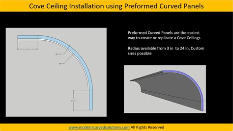 How to Install a Cove Ceiling New Construction