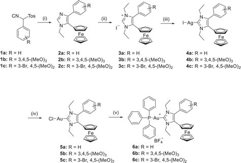 Reagents And Conditions I Ferrocenecarboxaldehyde M Etnh Thf