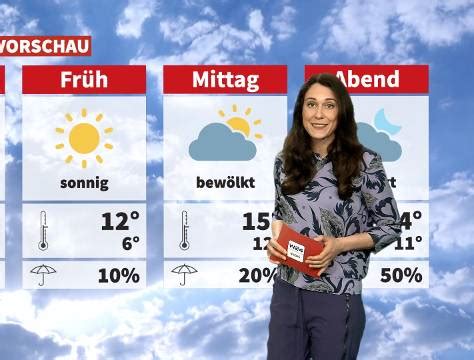 Wetter Wechselhaft Aber Mild News W