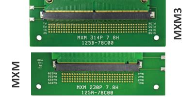 Mxm Connector Attend Technology