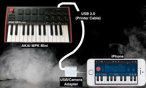 How To Set Up The Akai Mpk Mini With Garageband Macosios Producer