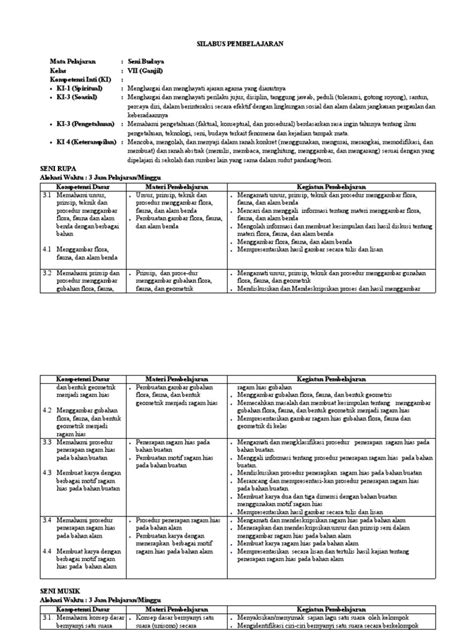 Silabus Seni Budaya 7 Ganjil Pdf