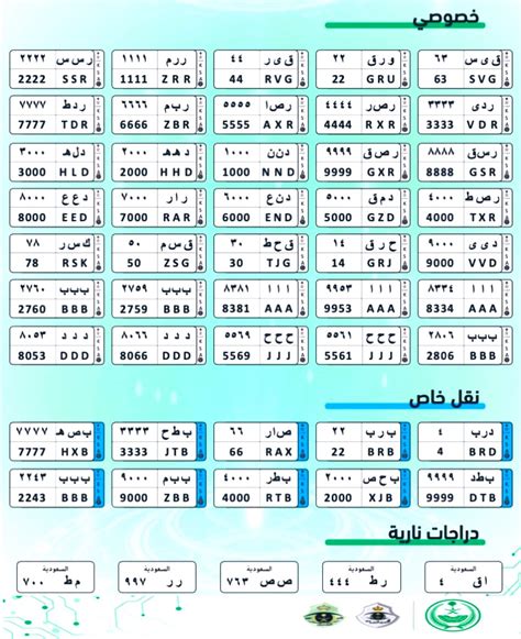 كيف اشتري لوحة سيارة مميزة المرسال