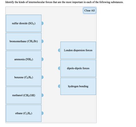 Solved Identify The Kinds Of Intermolecular Forces That Are