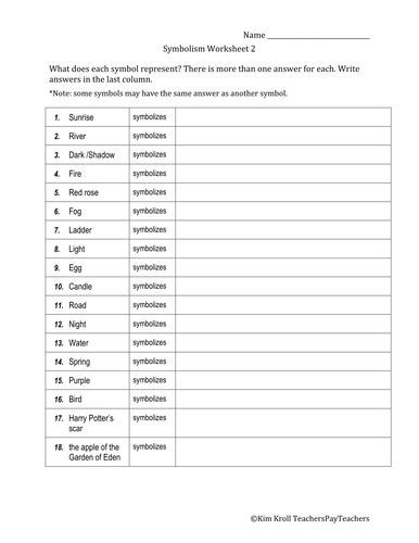 Symbolism in Literature / Literary Symbolism | Teaching Resources