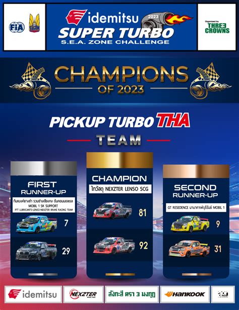 CHAMPIONS Pickup Turbo TH 2023