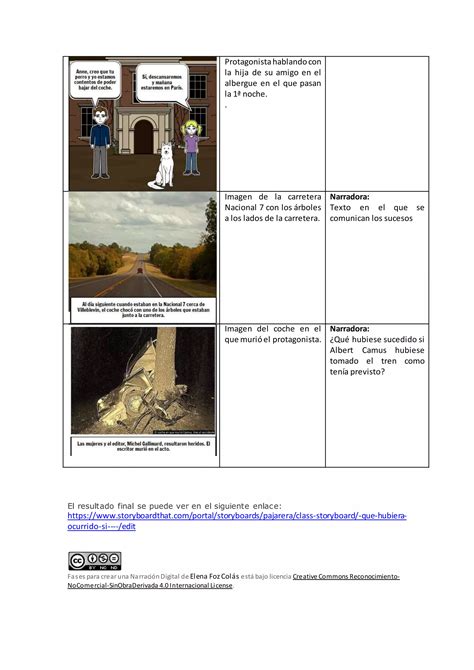 Fases para crear el guión de una narración digital PDF