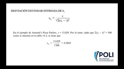 Prueba de ajuste Regresión Lineal YouTube