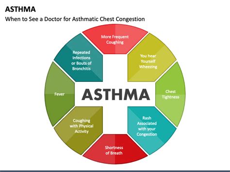 Asthma Powerpoint Template