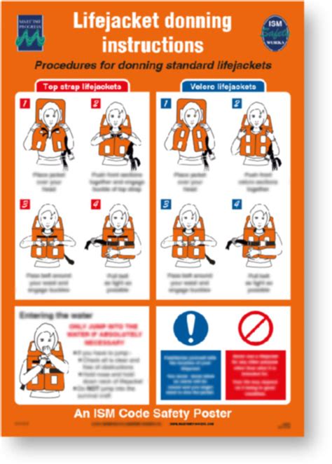 Lifejacket Donning Instructions Maritime Progress