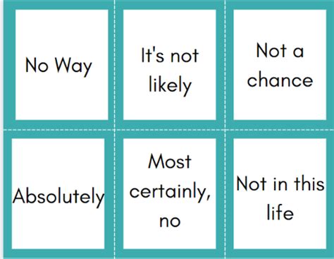 My Crystal Ball is Cloudy. Ask Again! A Game to Practise Making Predictions | Blog de Cristina