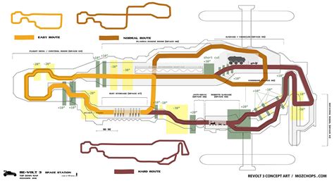 Space Station Re Volt Wiki Fandom