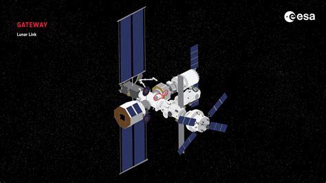 Esa Gateway Lunar Link