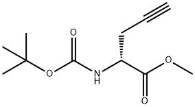 R 2 Boc AMino 4 Pentynoic Acid Methyl Ester 208709 76 6 1H NMR