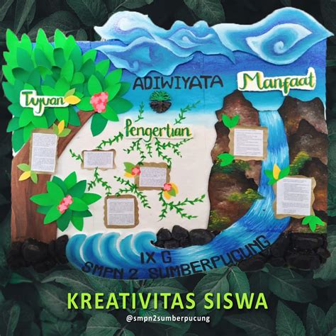 Mading bertema adiwiyata karya peserta didik pada peringatan hari sumpah pemuda - SMP NEGERI 2 ...