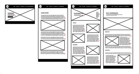 lesson tasks  html basics screen based design