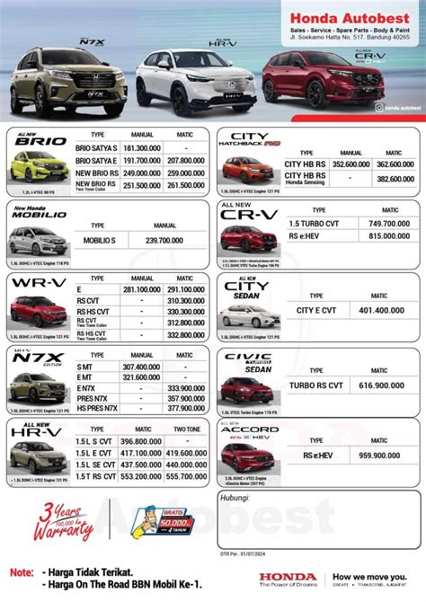 Price List Harga Honda Bandung Honda Autobest Soekarno Hatta Bandung